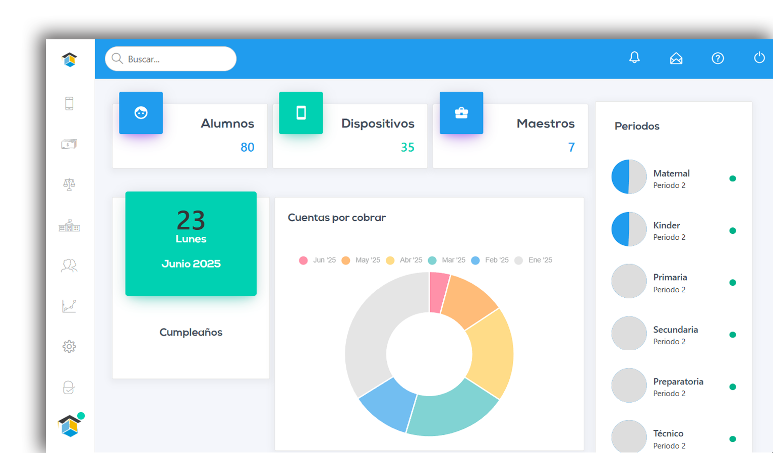 Plataforma administrativa